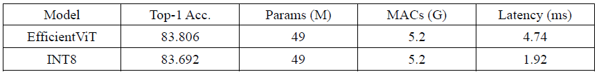 table2