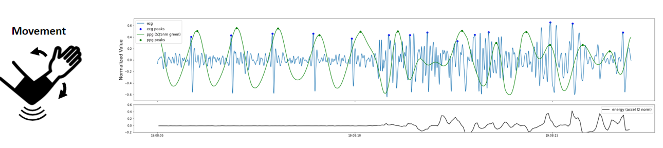 extHub_data1