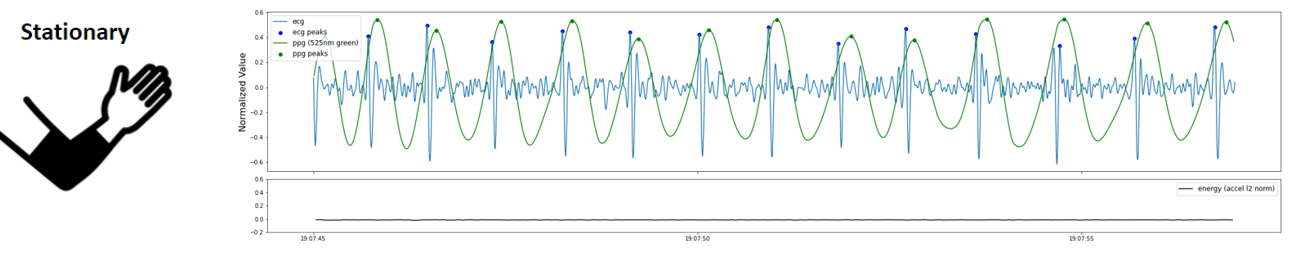 extHub_data2